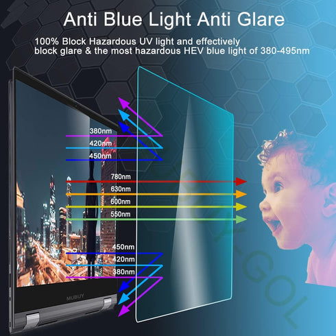 21.5" Anti Blue Light Anti Glare Screen Protector for Dell/HP/Acer/ViewSonic/ASUS/Aoc/Samsung/Sceptre/LG Diagonal 21.5" 16:9 Standard/Curved Monit...